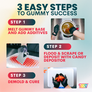 Naked Gold GELATIN Melt and Pour R&D Kit