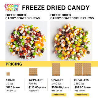 Freeze Dried Candy Coated Sour Chews