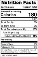 Mochi Gummies Yuzu 2oz x 24ct